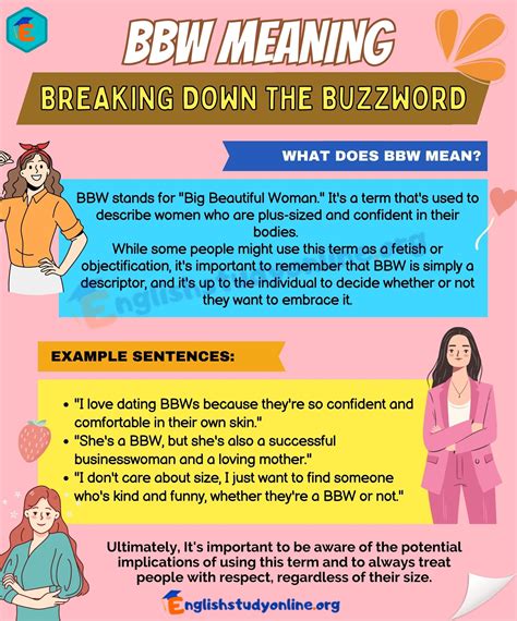 what do bbw means|BBW Meaning: The Fun and Viral Guide to Understanding This Acronym.